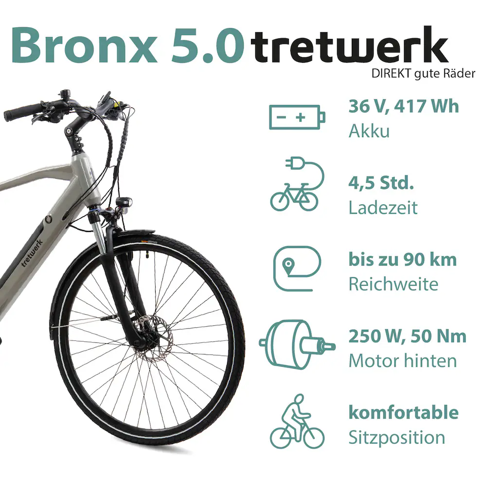 Tretwerk E-Bike »Bronx 5.0« 24 Gang Shimano Altus M310 Heckmotor 250 W Pedelec Elektrofahrrad für Damen u. Herren Trekkingrad auf Rechnung online kaufen Letzte 2 Tage