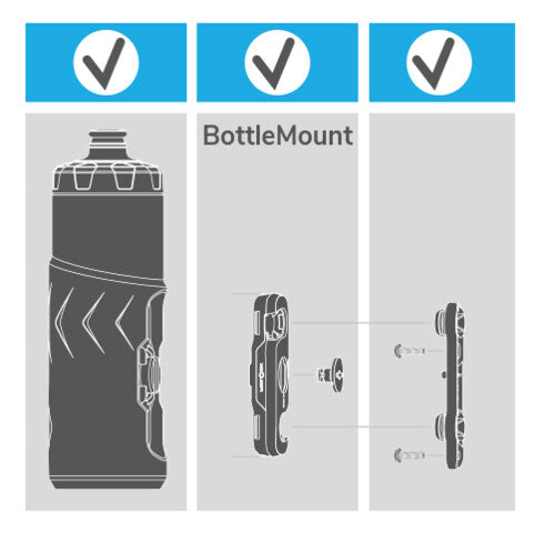 MonkeyLink MonkeyLink Twist Bottle 590ml inkl. Halterung &vert; 2025 Angebote
