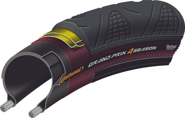 Continental Continental Grand Prix 4-Seasons Faltreifen 28" schwarz &vert; 2025 Riesige Ersparnisse