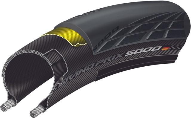 Continental Continental GrandPrix 5000 Faltreifen 700x25C braun/schwarz &vert; 2025 Letzte 2 Tage