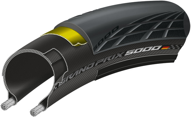 Continental Continental GrandPrix 5000 Faltreifen 28x0.90" schwarz &vert; 2025 Riesige Rabatte