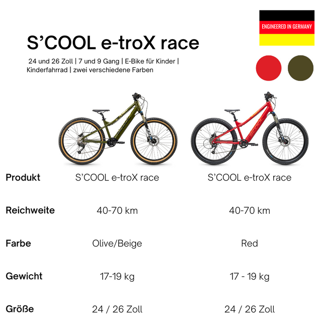 S'COOL S'COOL Junior Bikes E-Kinderfahrrad Top Angebot