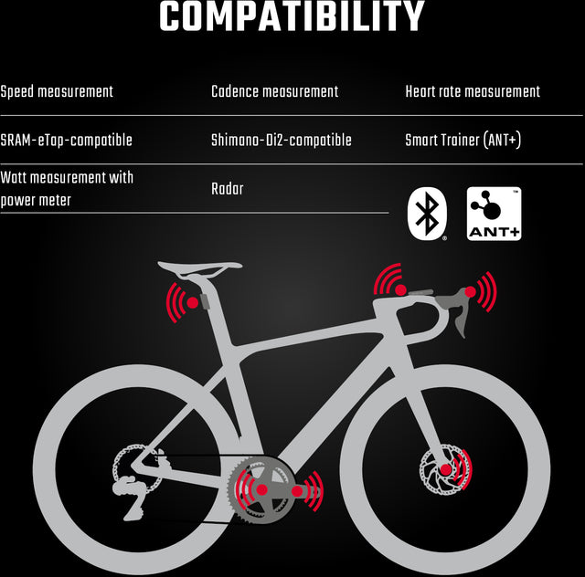 SIGMA Sigma ROX 12.1 EVO Basic Set schwarz &vert; fahrrad.de Riesige Ersparnisse