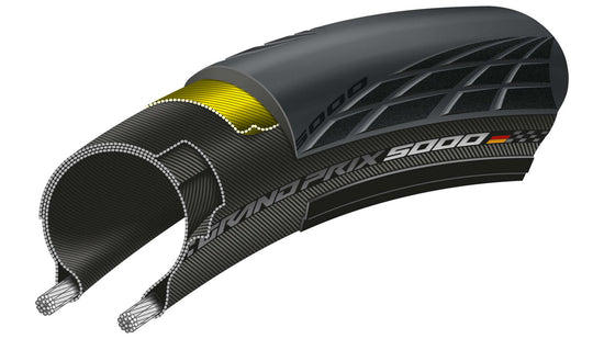 Continental Grand Prix 5000 28 Zoll online kaufen Kostenloser Versand international