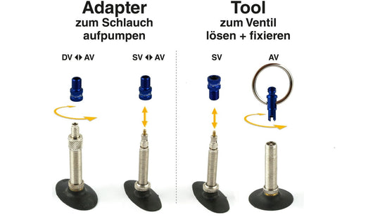 By.Schulz Mini-Tool Ventiladapter online kaufen Black Friday