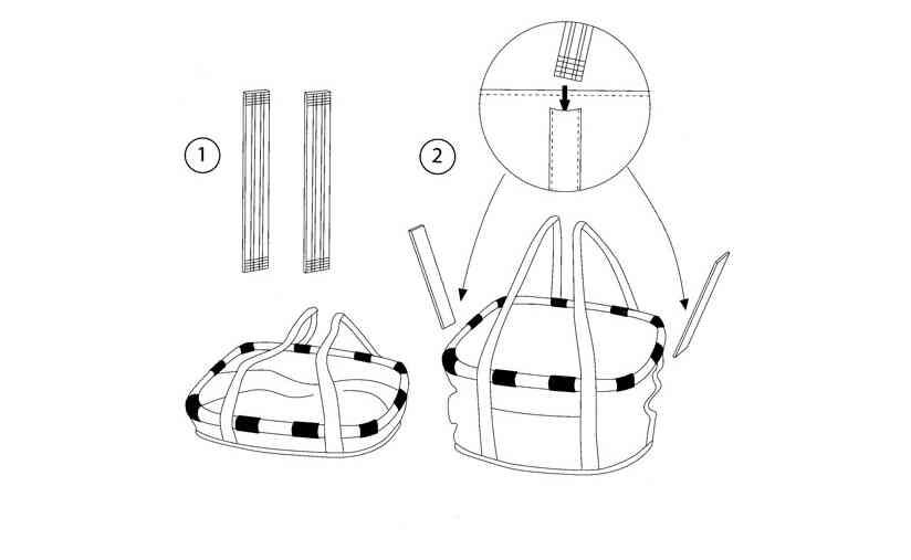 Reisenthel Bikebasket Wochenangebot